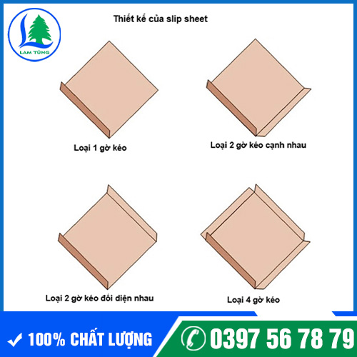 Slip Sheet